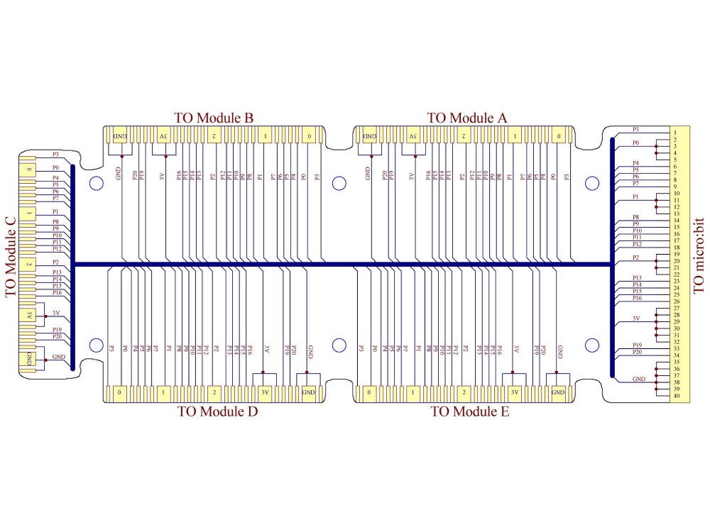 Expansion Bus Board for BBC micro:bit, Microbit Buss Board.