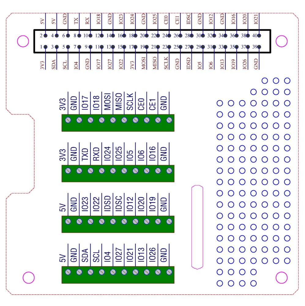 CZH-LABS Pi Screw Terminal Block Breakout Module, for Raspberry Pi.