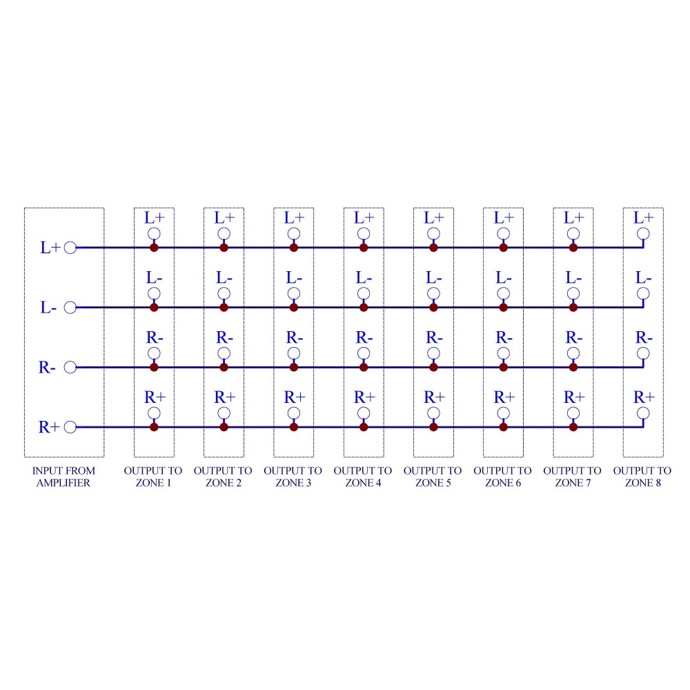 Whole House Audio Stereo 8-Zone Speaker Distribution Module with DIN Rail Mount Carrier