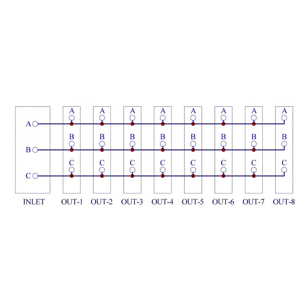 OONO Screw Mount 30A/300V 8x3 Position Pluggable Terminal Block Distribution Module