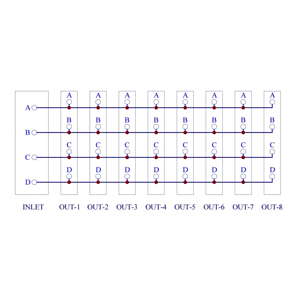 OONO DIN Rail Mount 30A/300V 8x4 Position Pluggable Terminal Block Distribution Module