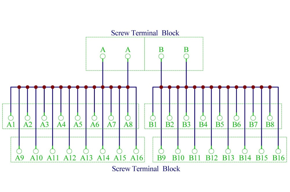 DIN Rail Mount 2x16 Position Screw Terminal Block Power Distribution Module