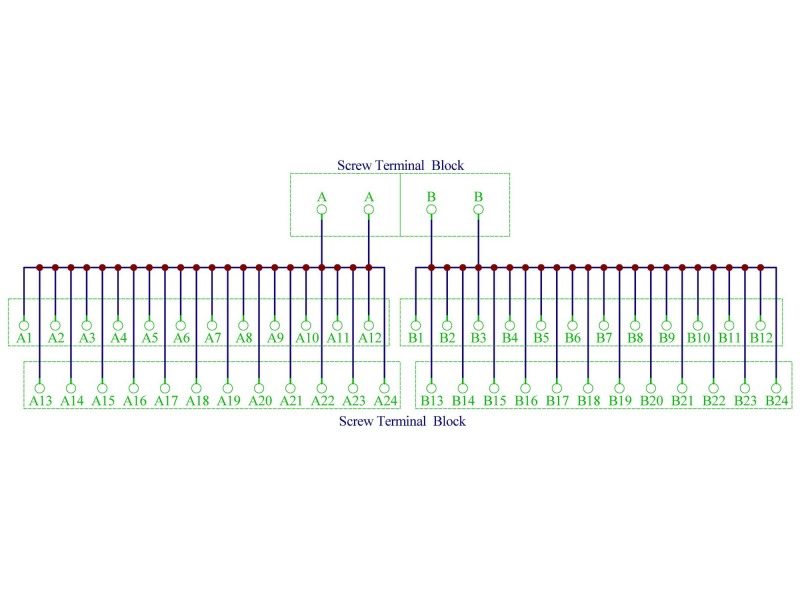DIN Rail Mount 2x24 Position Screw Terminal Block Power Distribution Module