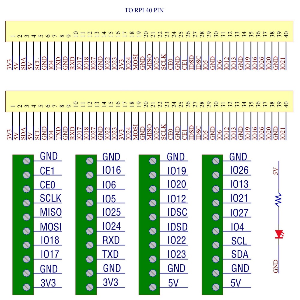 HCDC RPi GPIO Terminal Block Breakout Board HAT, for Raspberry Pi