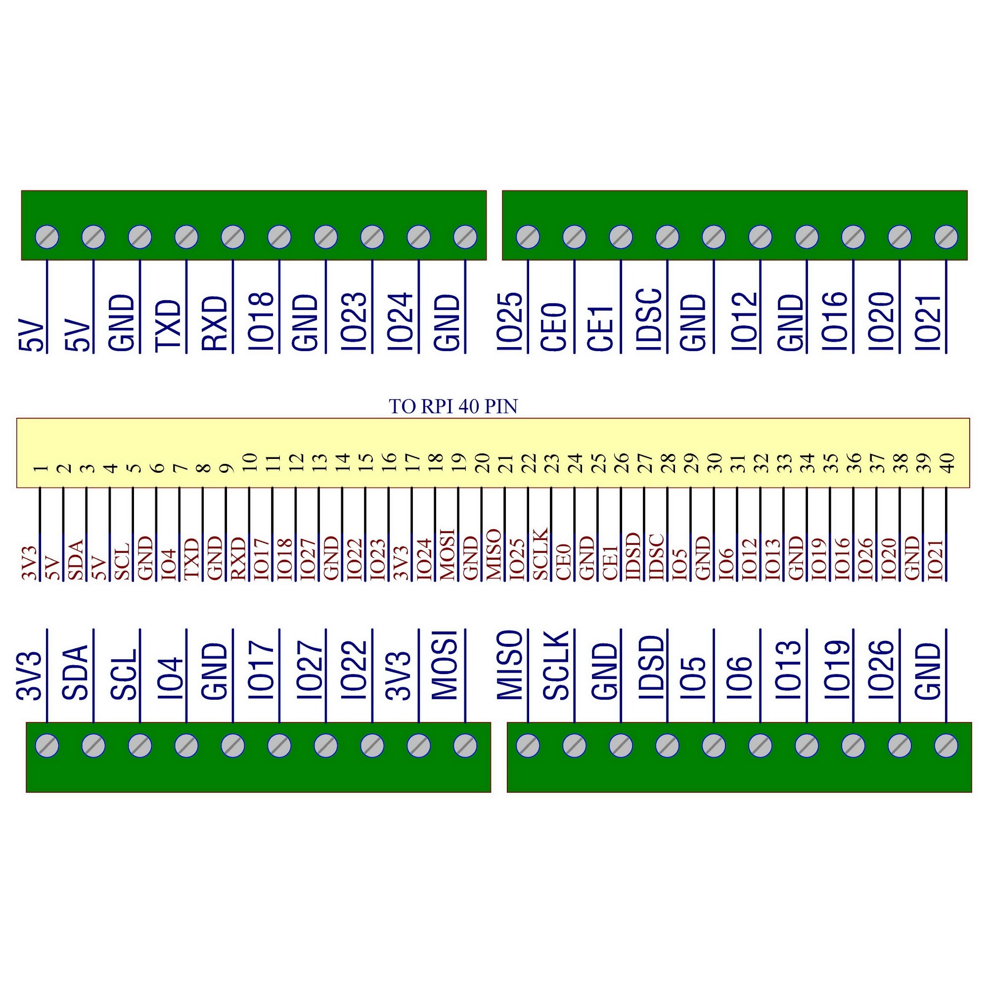 Ultra-small RPi GPIO Terminal Block Breakout Board Module, for Raspberry Pi