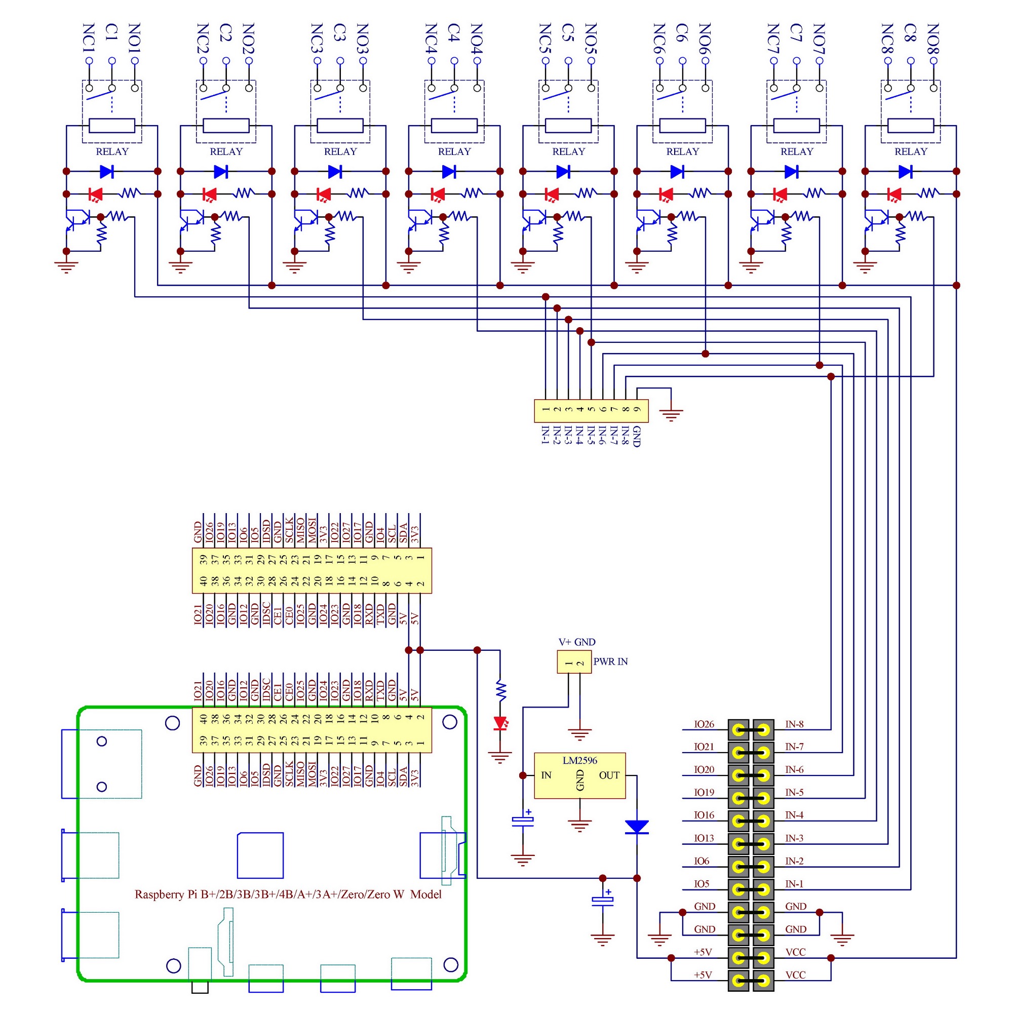 DIN Rail Mount 8 SPDT IoT Power Relay Module for Raspberry Pi