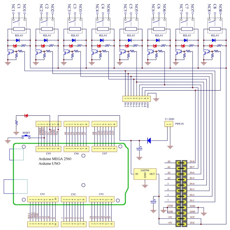 DIN Rail Mount 8 SPDT IoT Power Relay Module for Arduino MEGA2560 / UNO