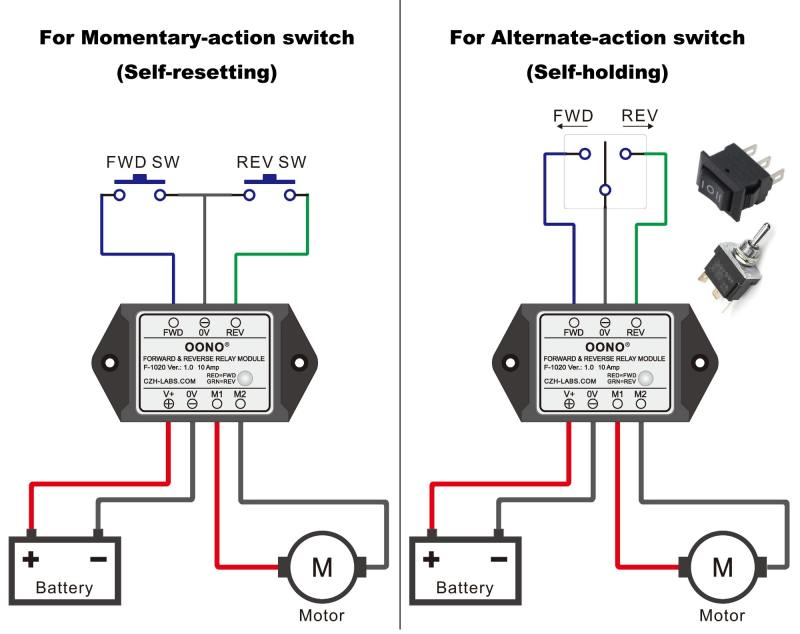 24V 10Amp Forward and Reverse Relay Module for Motor / Linear Actuator