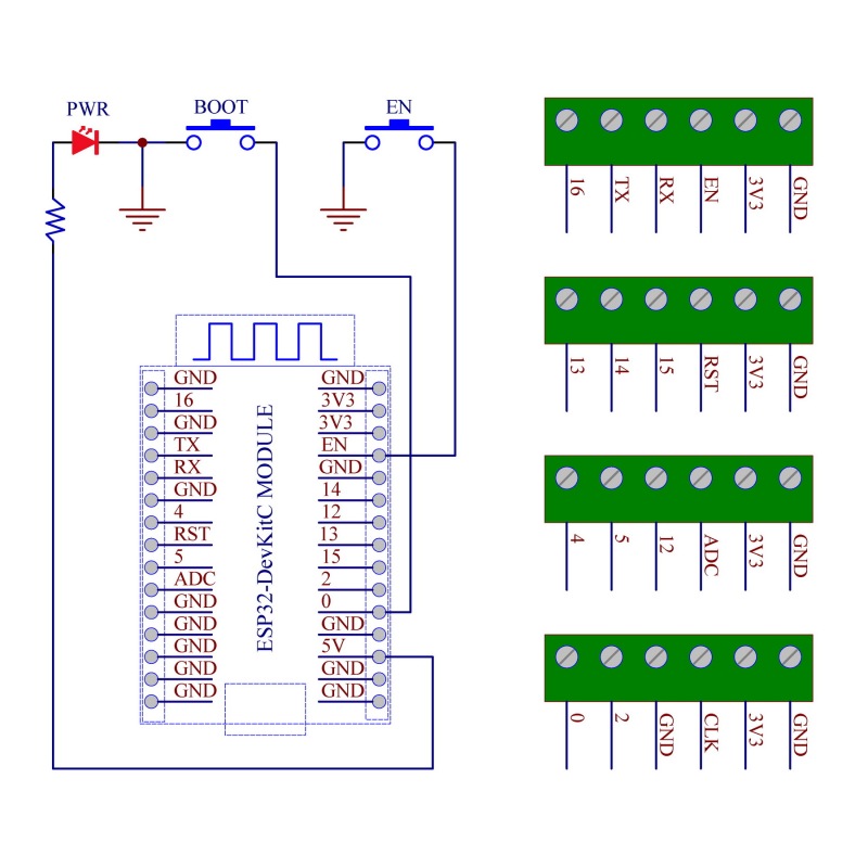 DIN Rail Mount Screw Terminal Block Breakout Module Board for ESP8266-DevKitC