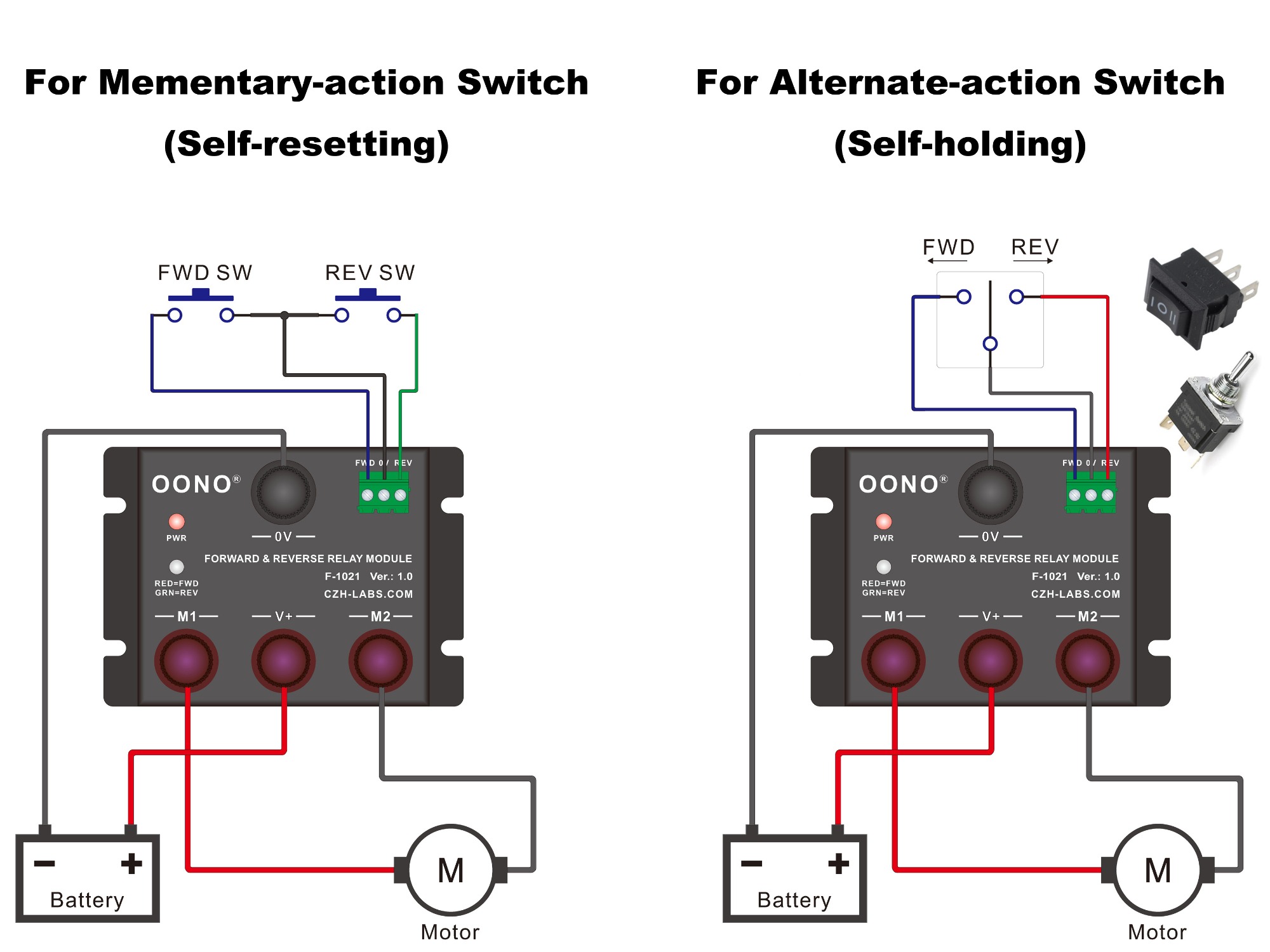 Momentary Action Switch Compatible For Motors & Linear Actuators ...