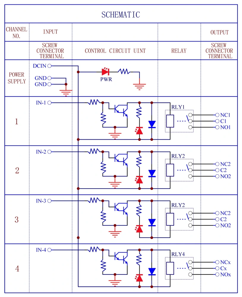 Spdt Relay Arduino 4 SPDT 10Amp Power Relay Module for Raspberry Pi Arduino IoT, DC5V Version