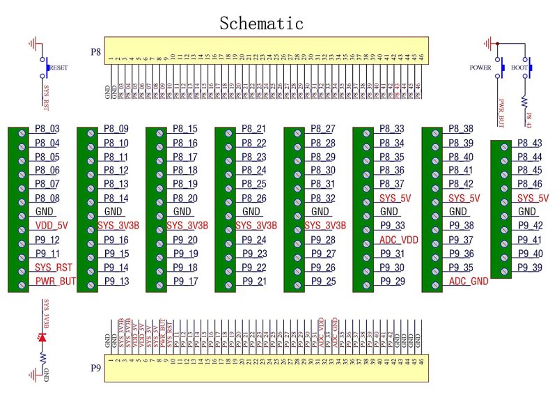 Screw Terminal Block Breakout Board Module for BeagleBone Black