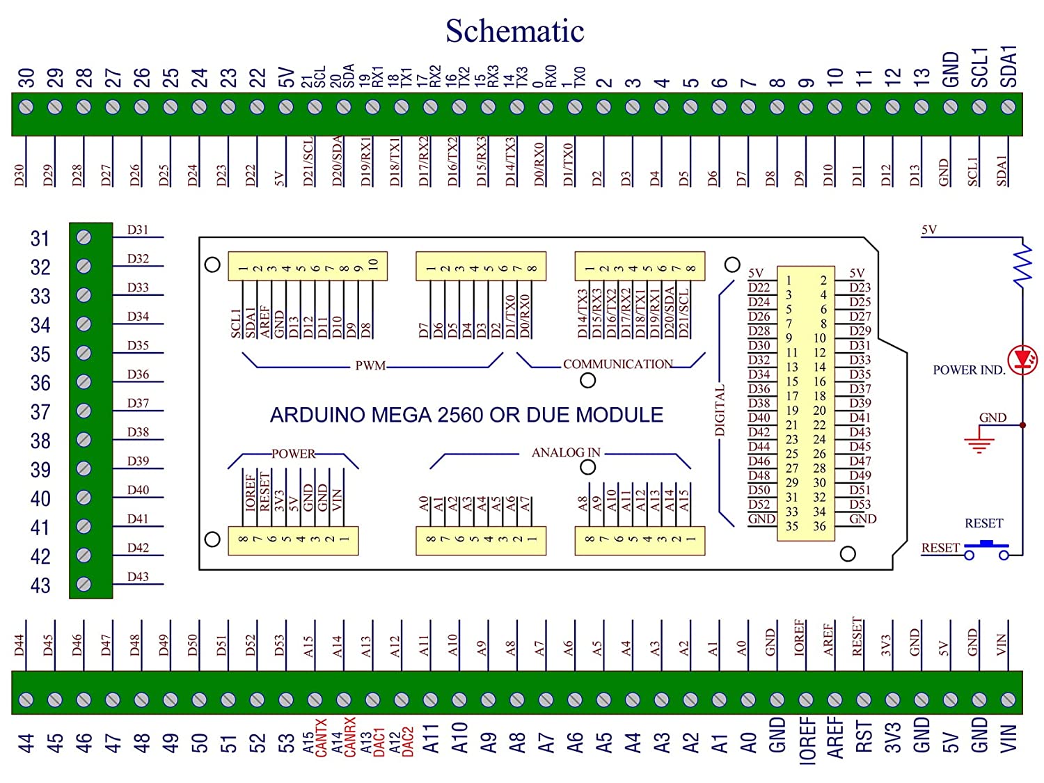 DIN Rail Mount Pinout Breakout Terminal Block Module for Arduino MEGA ...