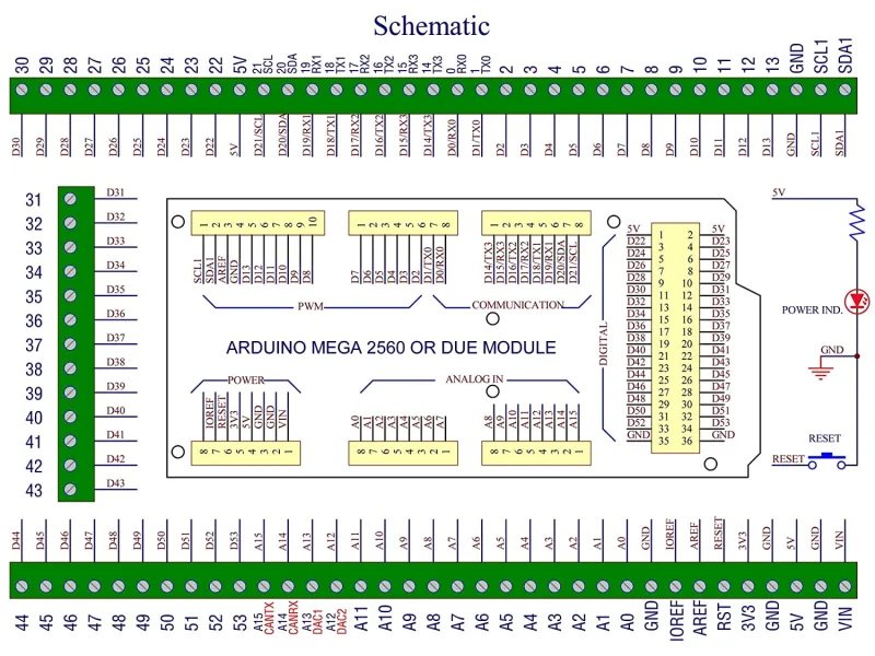 DIN Rail Mount Pinout Breakout Terminal Block Module for Arduino MEGA-2560 R3 / Due