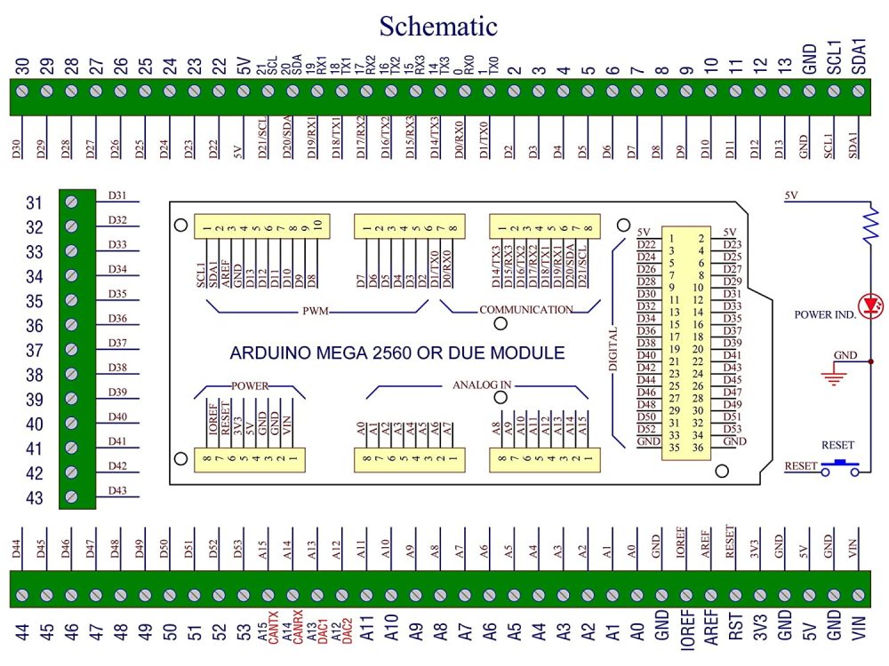 DIN Rail Mount Pinout Breakout Terminal Block Module for Arduino MEGA-2560 R3 / Due