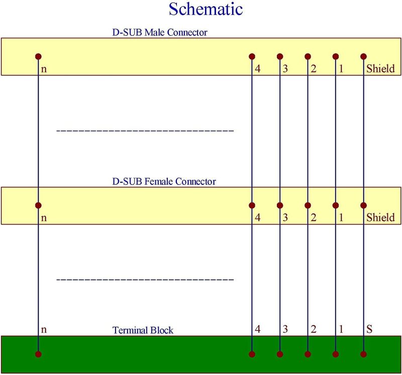 DIN Rail Mount D-SUB Male-Female Interface Module Terminal Block Breakout Board (DB62HD)