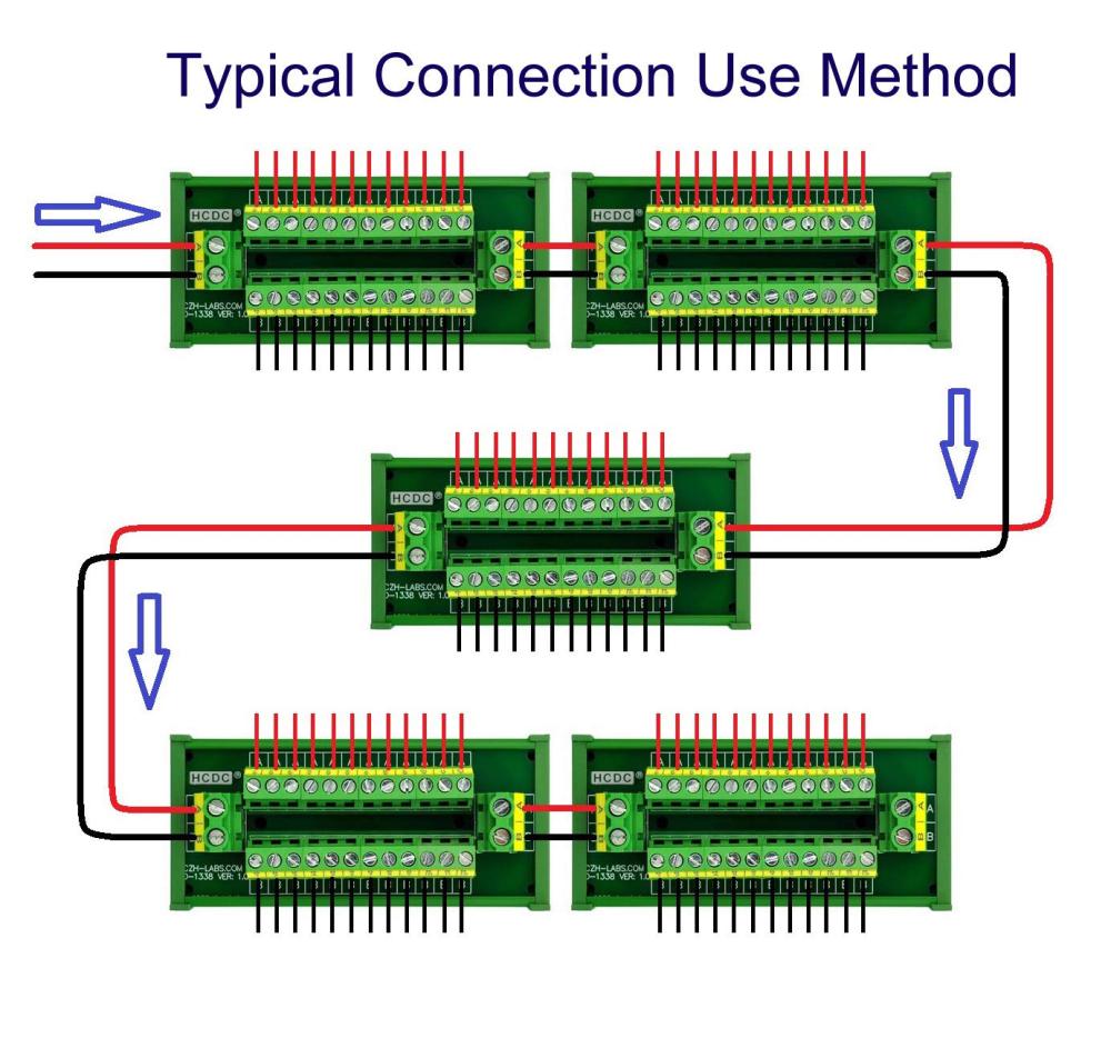 30Amp/300V 2x12 Position Terminal Block Distribution Module (DIN Rail Mount)