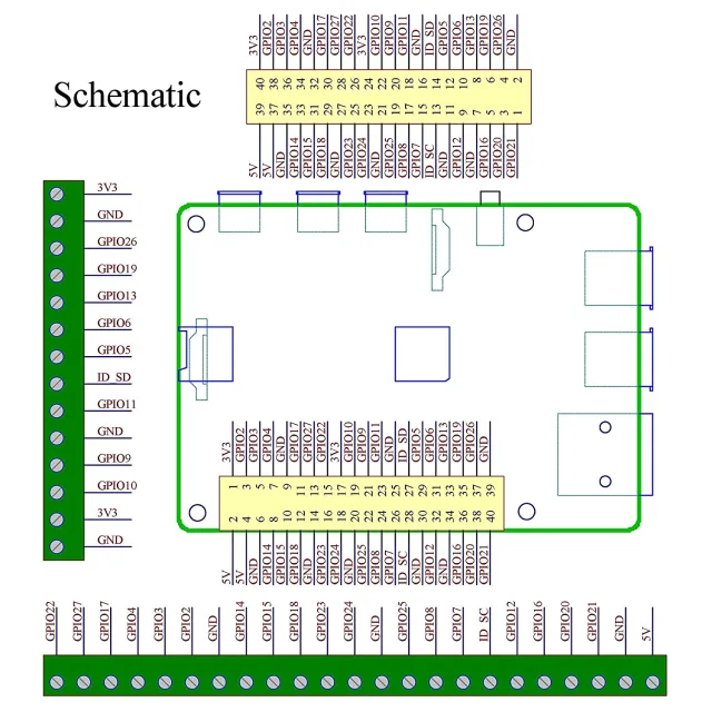 DIN Rail Mount Pinout Breakout Terminal Block Module for Raspberry Pi ...
