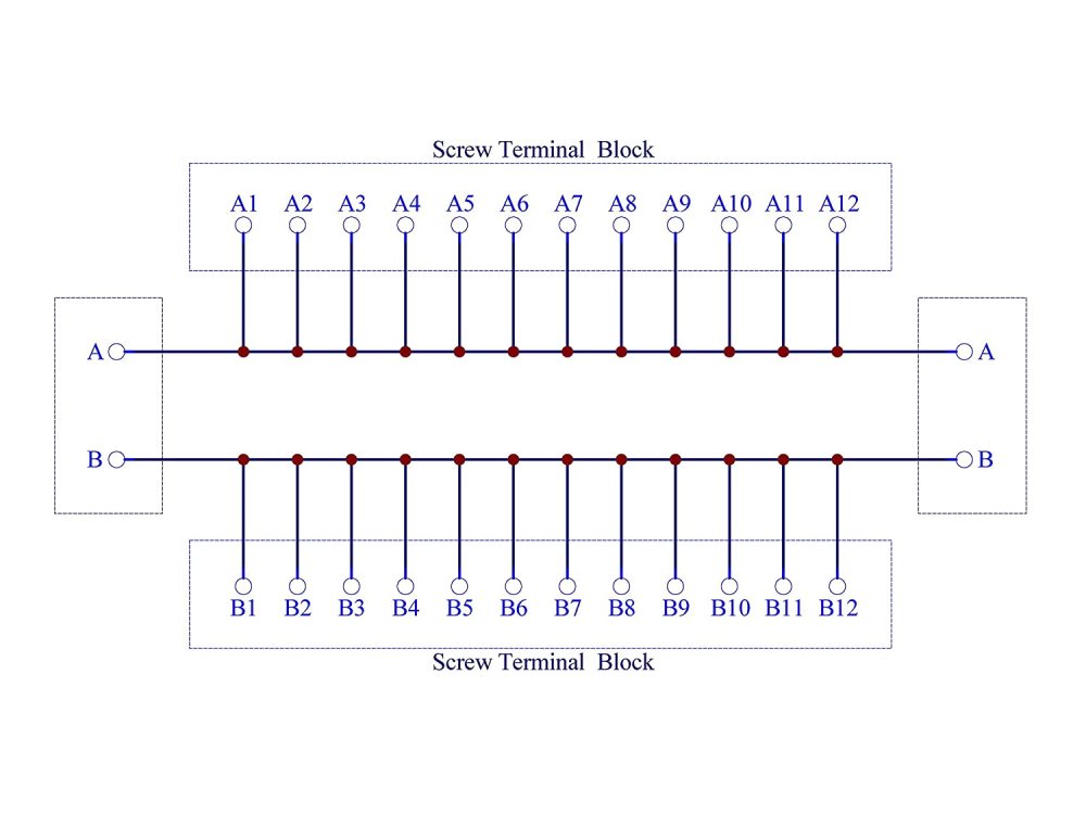 30Amp/300V 2x12 Position Terminal Block Distribution Module (Screw Mount)