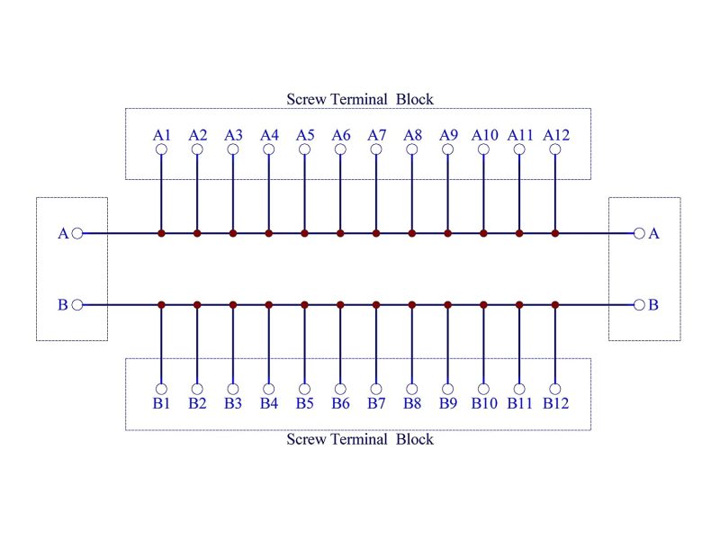 30Amp/300V 2x12 Position Terminal Block Distribution Module (Screw Mount)