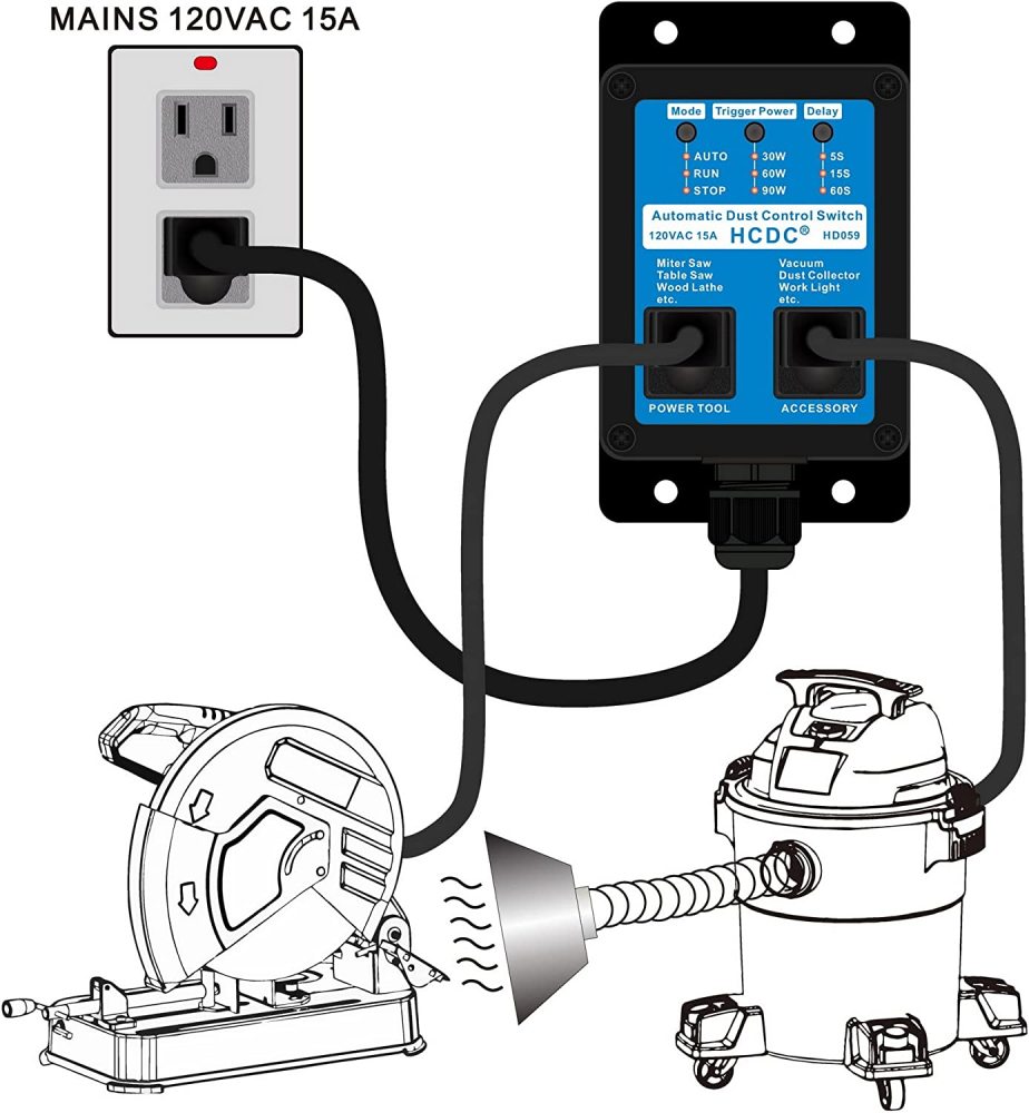Automated Vacuum Switch Automatic Shutoff, Automatic Dust Control Switch - for Contractors and Woodworkers, HCDC HD059