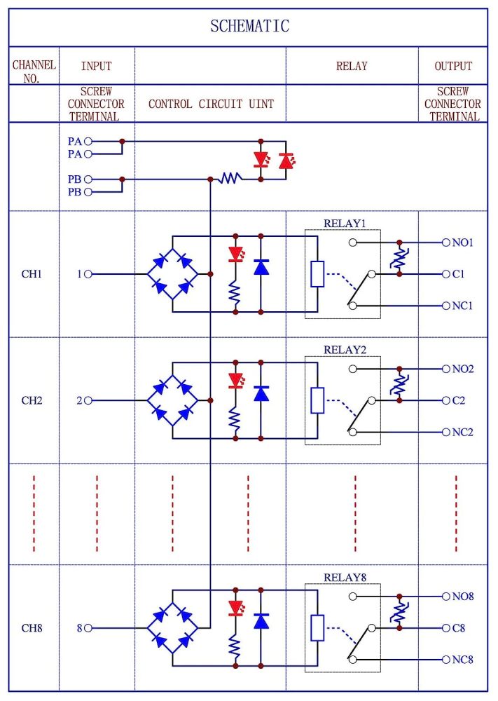 AC/DC 12V Coil 8-SPDT Pluggable Power Relay Module, 16A 250VAC/30VDC