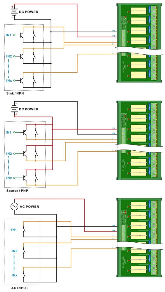 AC/DC 12V Coil 8-SPDT Pluggable Power Relay Module, 16A 250VAC/30VDC