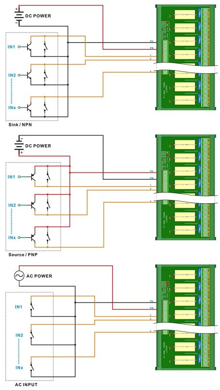 AC/DC 24V Coil 16-SPDT Pluggable Power Relay Module, 16A 250VAC/30VDC