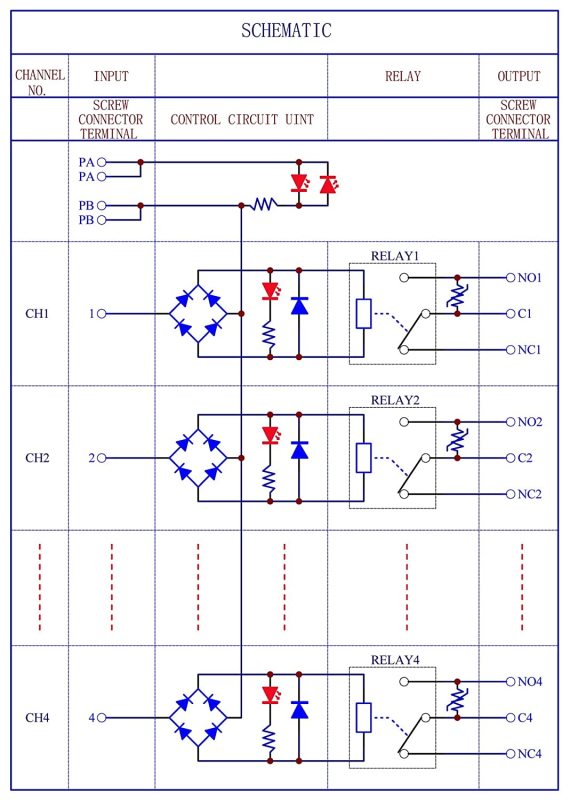 AC/DC 24V Coil 4-SPDT Pluggable Power Relay Module, 16A 250VAC/30VDC