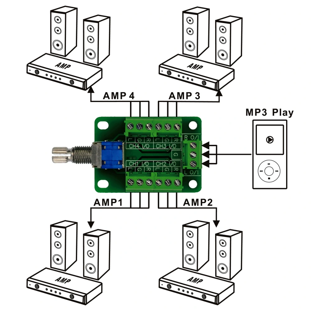 Audio Input Select Switch Module, Stereo 4 in 1 out or 1 in 4 out