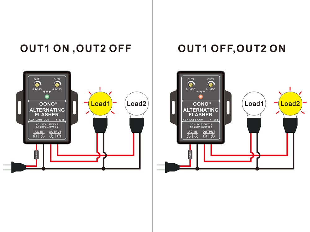 AC 100 - 240V 2A Dual Output Alternating Flasher Module, OONO F-1058