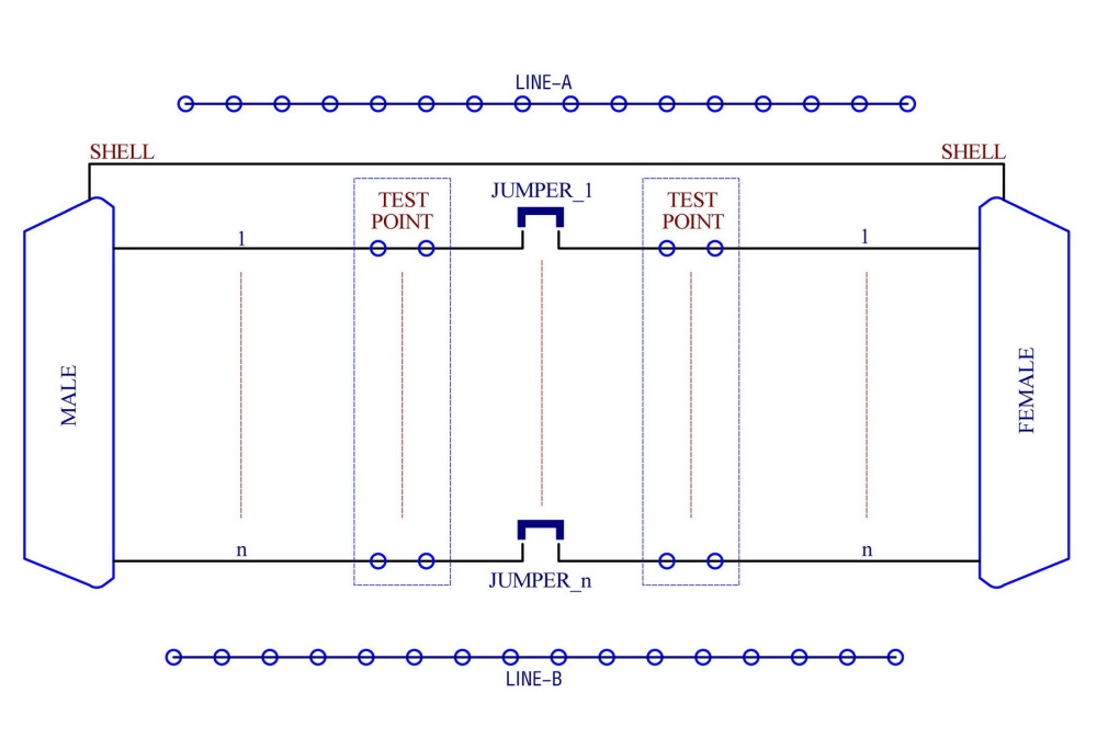 DB25 DSUB 25-Pin Male to Female Diagnostic Test Breakout Board, DIN Rail or Screw Mount
