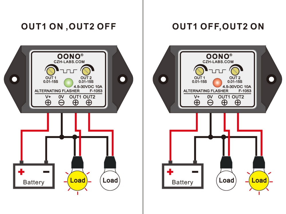 DC 4.5 - 30V 10A Dual Output Alternating Flasher Module, OONO F-1053
