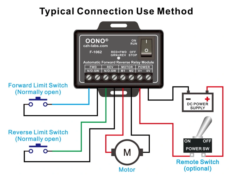 Automatic Forward Reverse Relay Module, for Cyclically Reciprocating