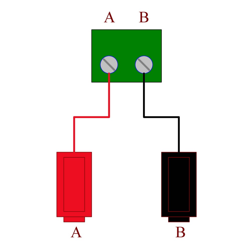 Banana Jack Breakout Board Module, DIN Rail Mount, 1 x 2 Positions