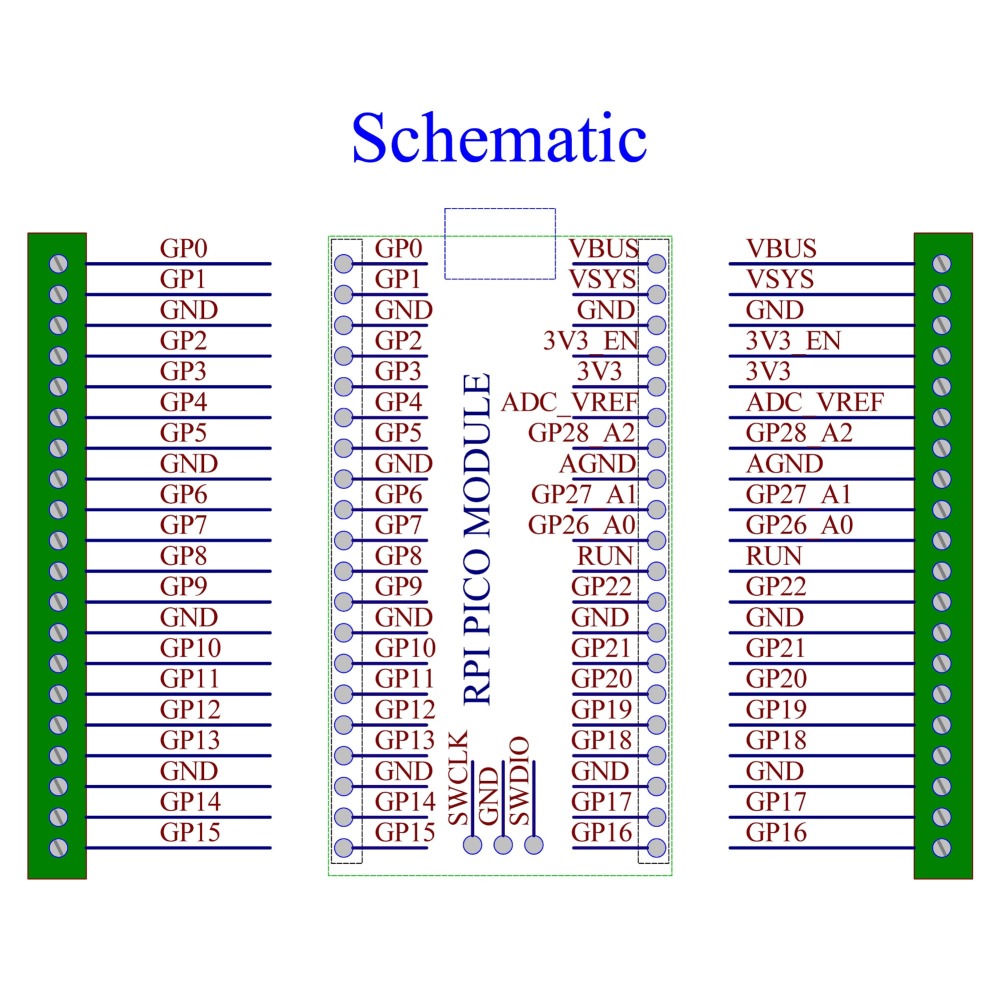 Ultra-small RPi Pico Terminal Block Breakout Board Module, for Raspberry Pi Pico