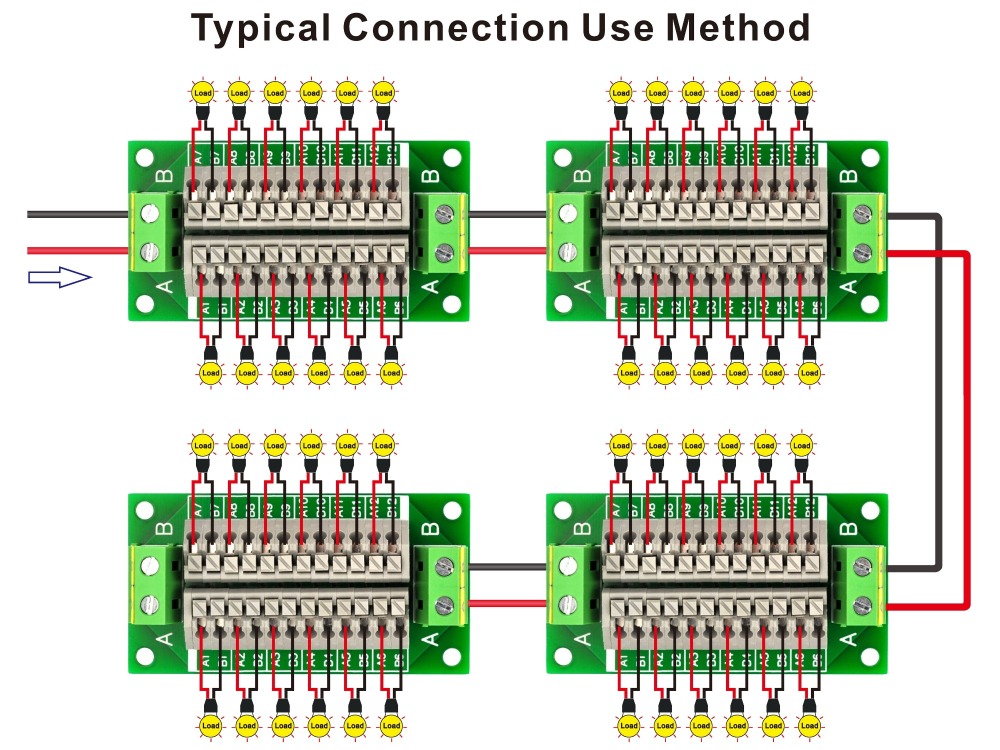 16Amp 48V 2x12 Position Terminal Block Distribution Module, OONO D-1418