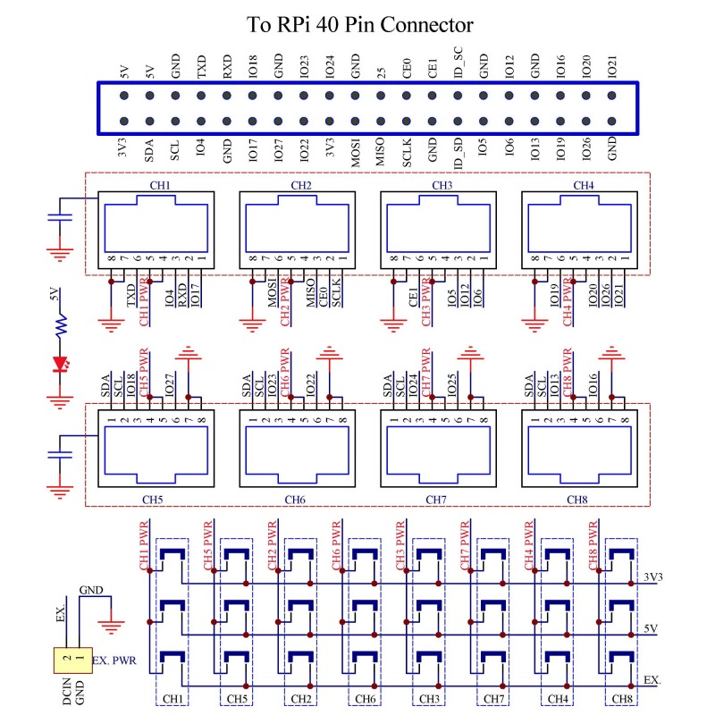 RJ45 GPIO Pinout Breakout Board for Raspberry Pi 1A+ 1B+ 2B 3B 3B+ 3A+ 4B Zero-W