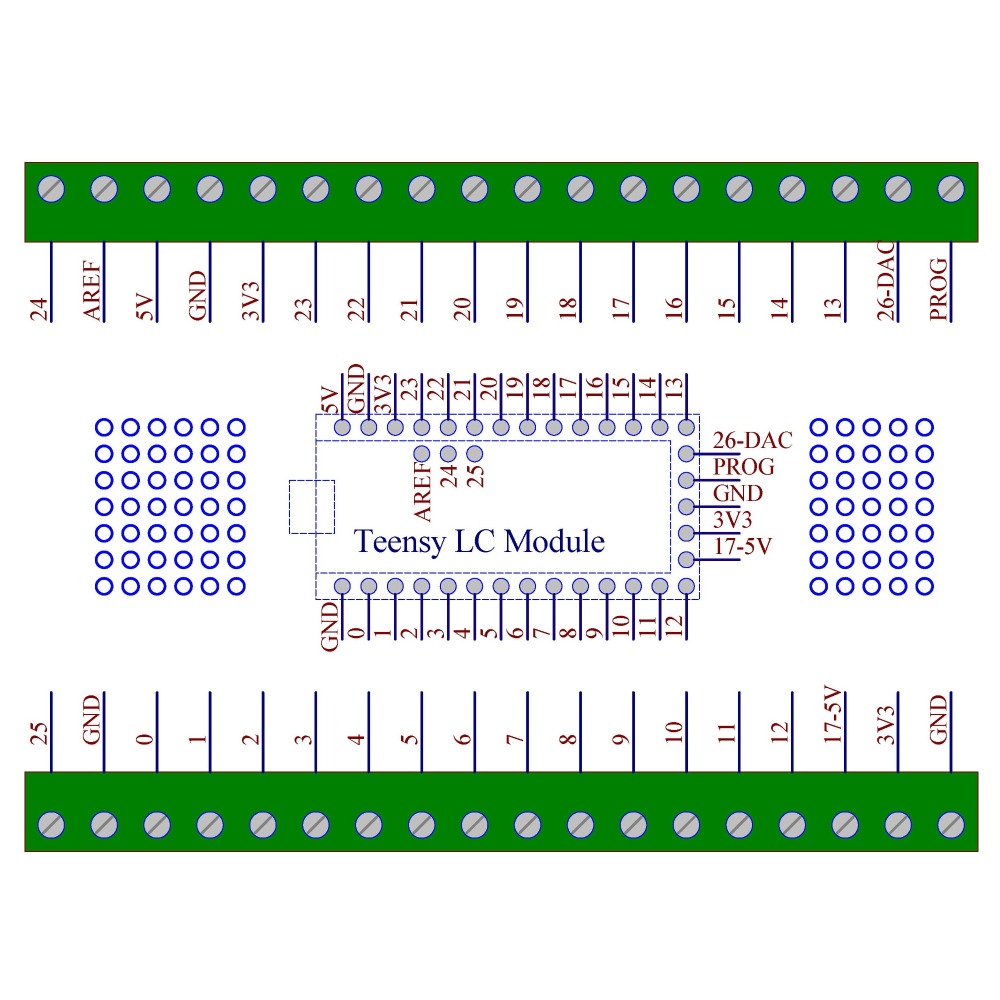 Terminal Block Breakout Board Module for Teensy LC, DIN Rail Mount Version