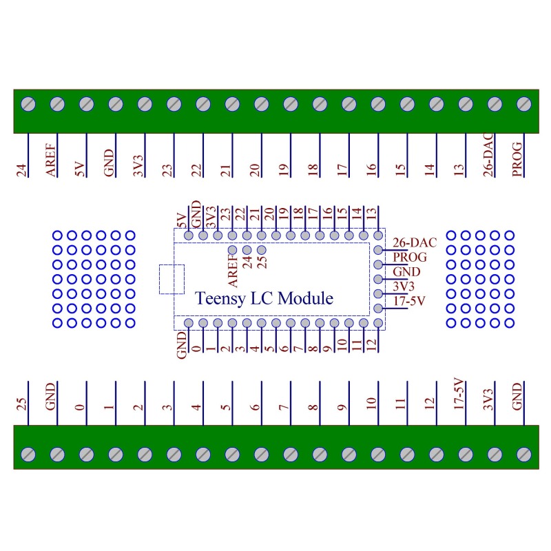 Terminal Block Breakout Board Module for Teensy LC, DIN Rail Mount Version