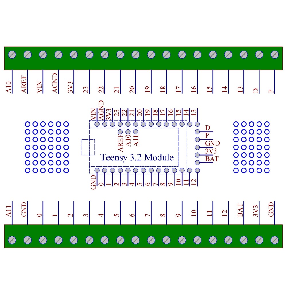 Terminal Block Breakout Board Module for Teensy 3.2, DIN Rail Mount Version