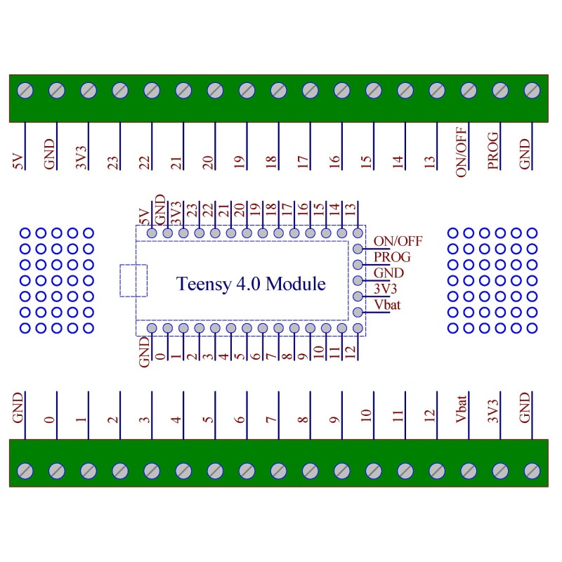 Terminal Block Breakout Board Module for Teensy 4.0, DIN Rail Mount Version