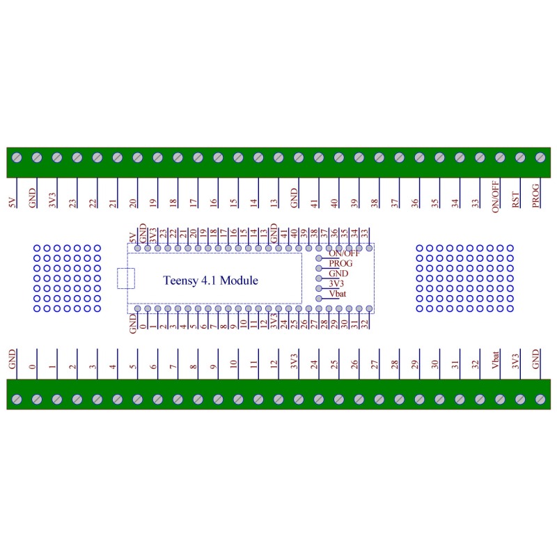 Terminal Block Breakout Board Module for Teensy 4.1, DIN Rail Mount Version