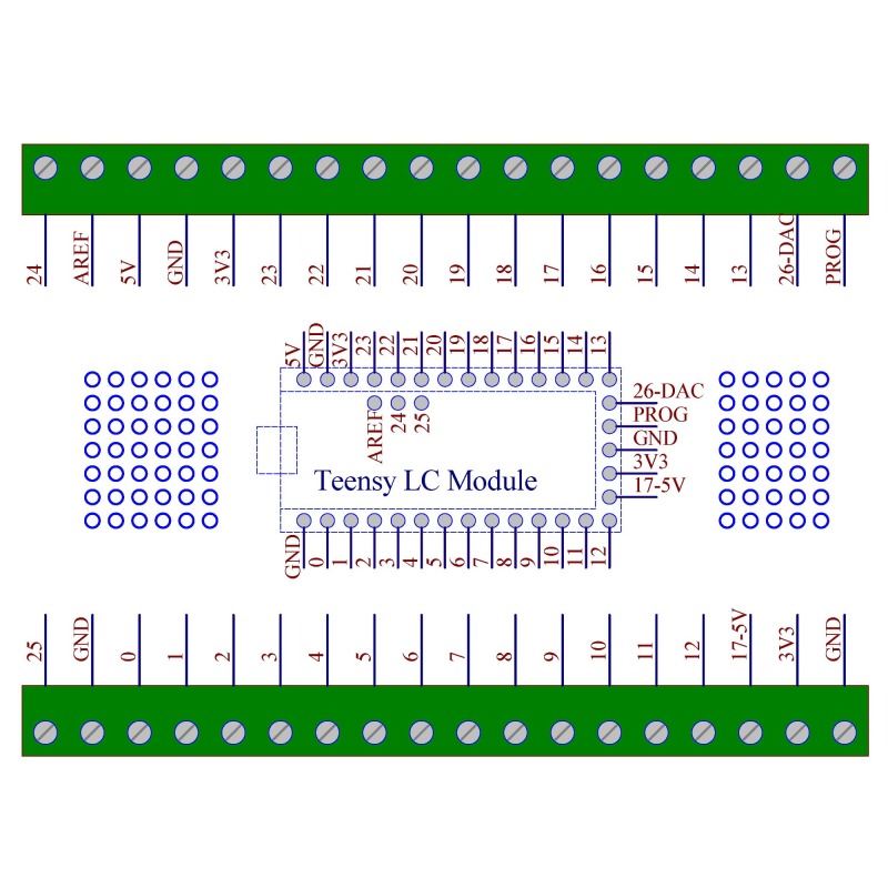 Terminal Block Breakout Board Module for Teensy LC, Screw Mount Version