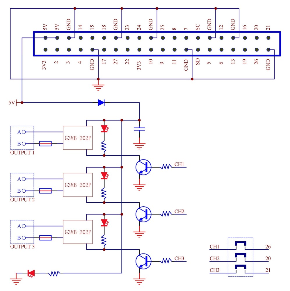 RPi SSR Solid State Relay Board for Raspberry Pi A+ 3A+ B+ 2B 3B 3B+ 4B