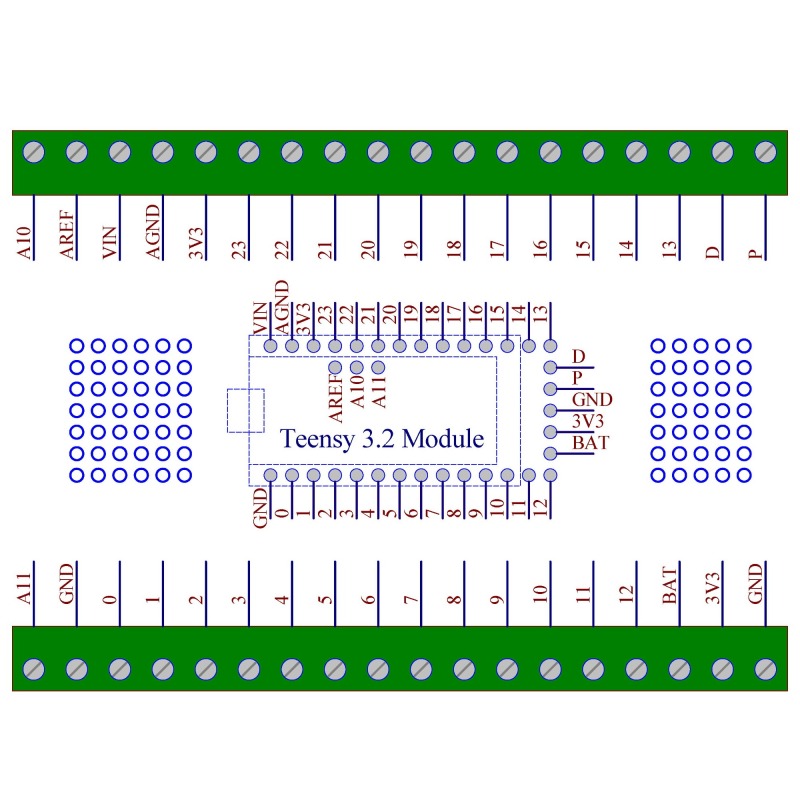 Terminal Block Breakout Board Module for Teensy 3.2, Screw Mount Version