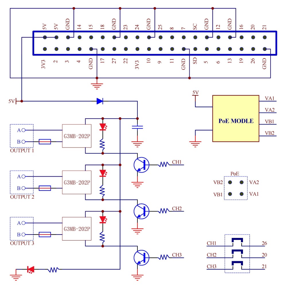 RPi PoE & SSR Solid State Relay Board for Raspberry Pi 3B+ 4B