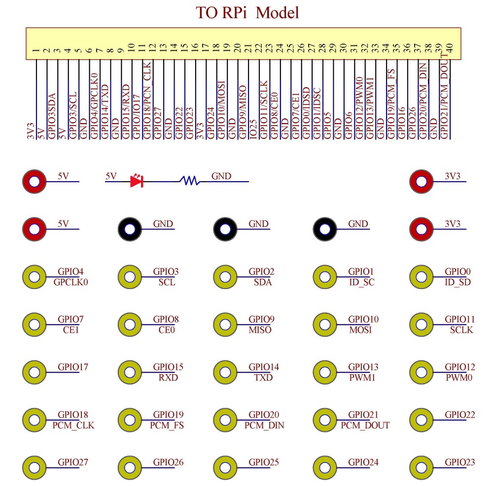 Banana Socket GPIO Breakout Board for Raspberry Pi 1A+ 1B+ 2B 3B 3B+ 3A+ 4B