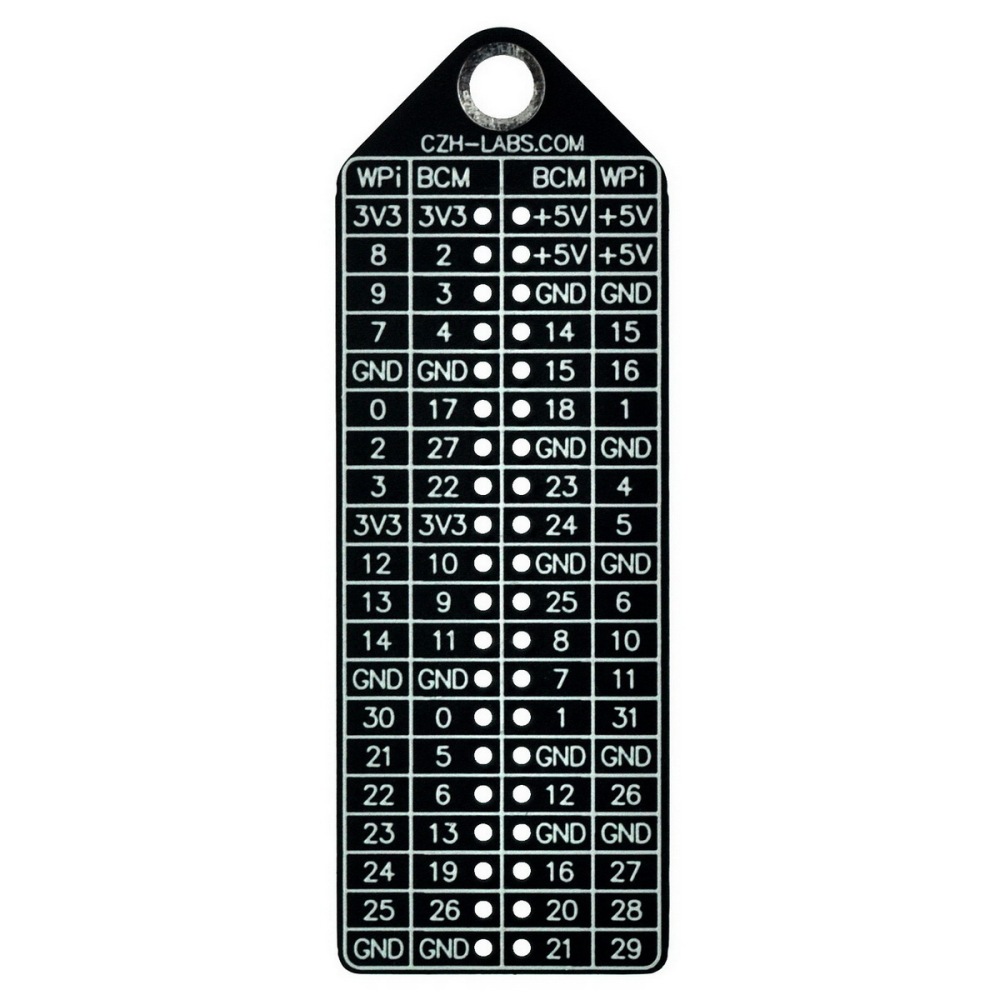 GPIO Name BCM wPi Pinout Reference Card for Raspberry Pi Model A+, B+, Zero, 2, 3, 3B+, 4B