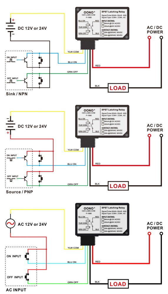 AC/DC 12V SPST Latching Relay Module, 50Amp 250Vac/30Vdc, Plastic Enclosure Wired, OONO F-1060